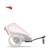 CYBEX ZENO Multisport Running Trailer Cycling Kit